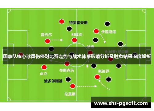 国家队核心球员伤停对比赛走势与战术体系影响分析及胜负结果深度解析